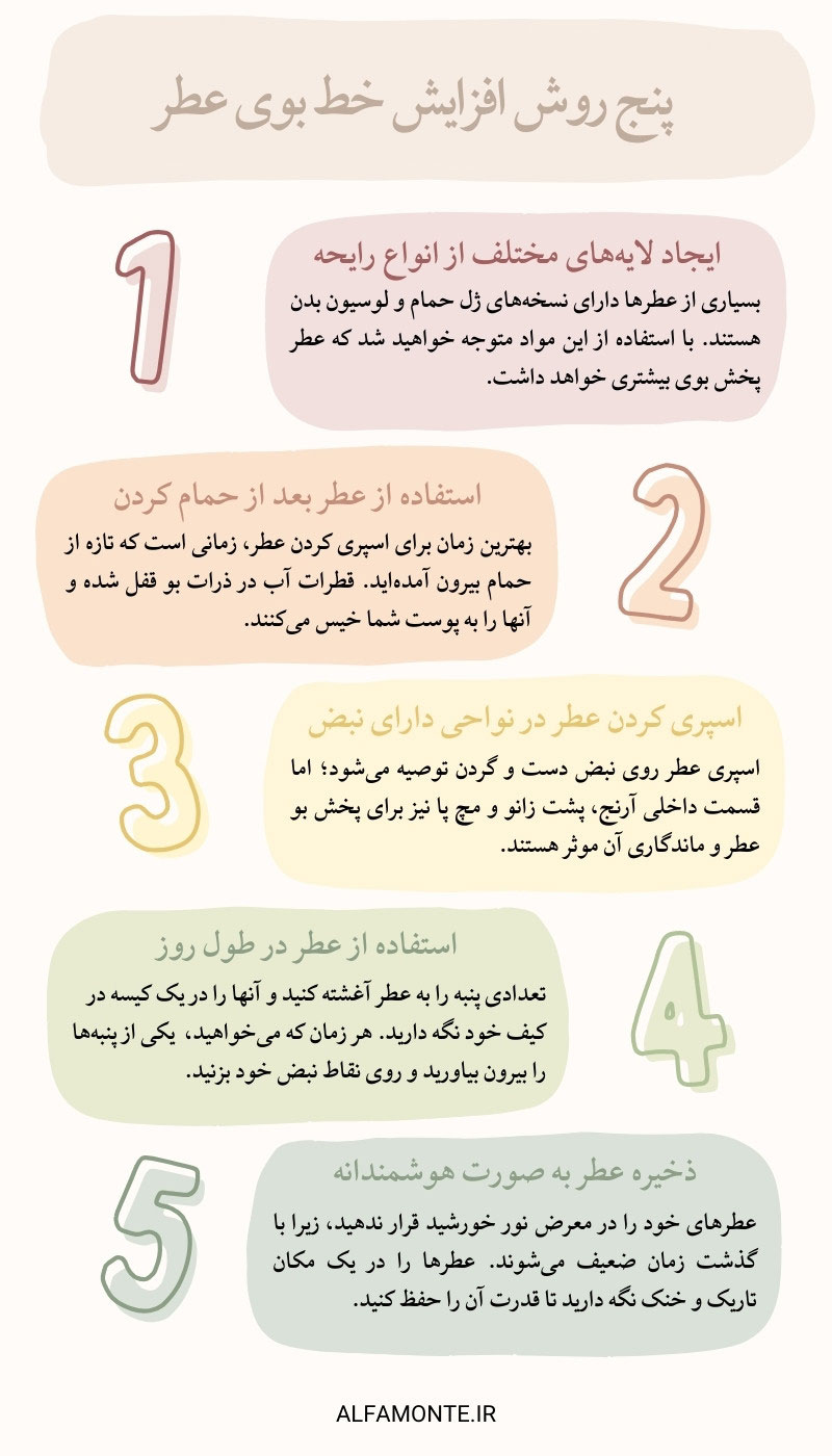 روش های افزایش پخش بوی عطر