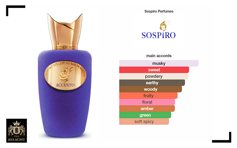 بررسی مشخصات عطر ادکلن سوسپیرو اکسنتو